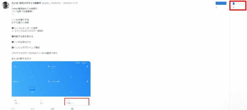 Twitterでいいねをたくさんもらうにはフォロワー数どれくらい 極論0でも増やせる ゆるくろぐ